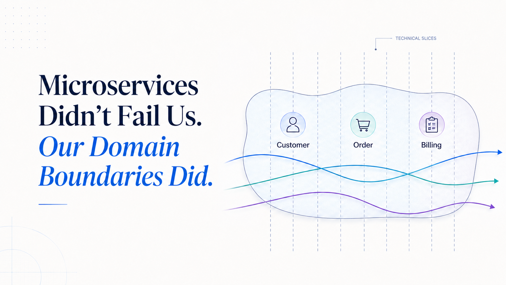 Microservices split one per endpoint with a shared library versioned across them